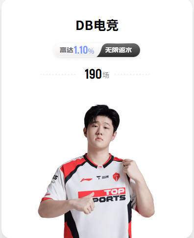 皇马队长不再非卖，标价超1亿欧清洗
